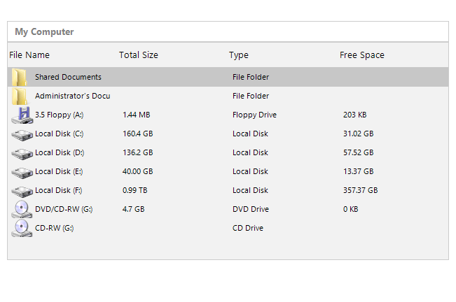 ListView column auto-sizing