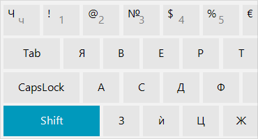 Telerik UI for WinForms Virtual Keyboard Control