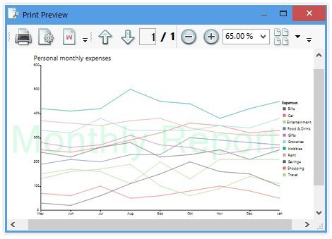 WinForms ChartView control displaying Printing Support
