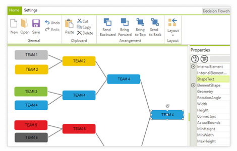 WinForms Diagram control displaying an overview