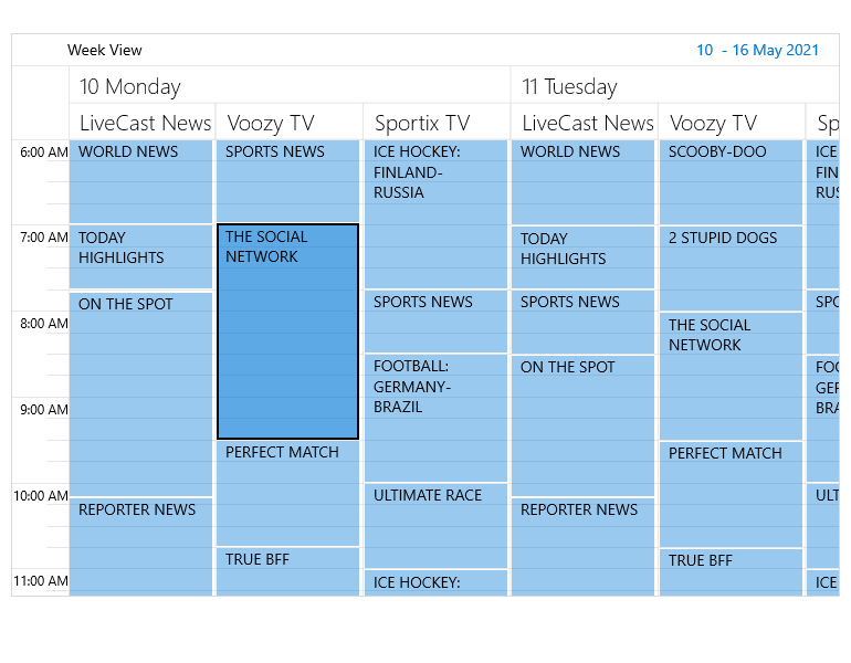 Telerik UI for WinUI Scheduler Multi-Level Grouping Support