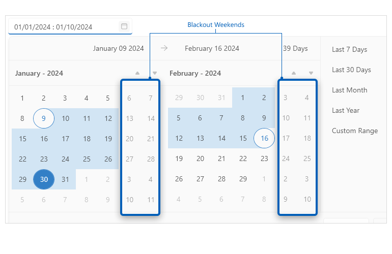 Blackout Dates in the WPF DateRangePicker Control