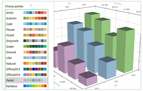 WPF 3D Chart control displaying Palettes
