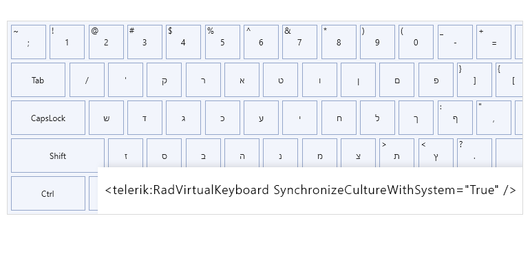 WPF Virtual Keyboard Component - System synchronization