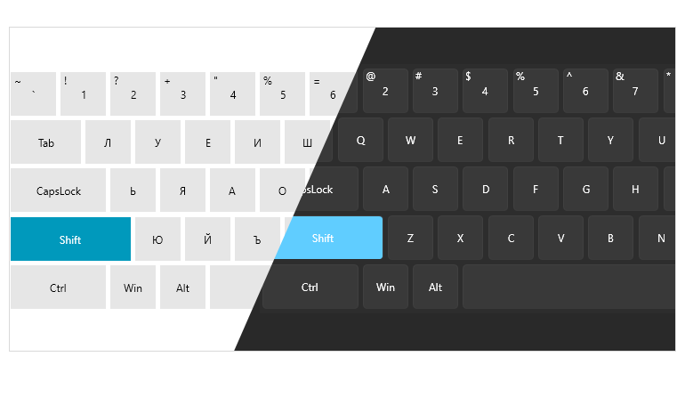 WPF Virtual Keyboard Component