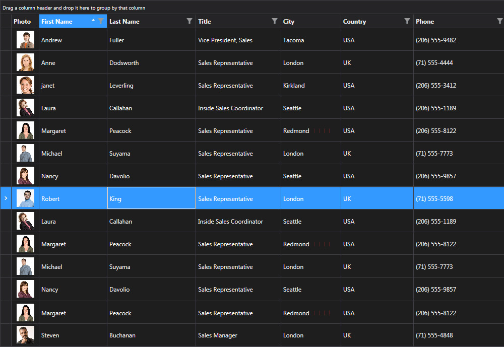 Complete UI toolbox with over 130 WPF controls Telerik UI for WPF