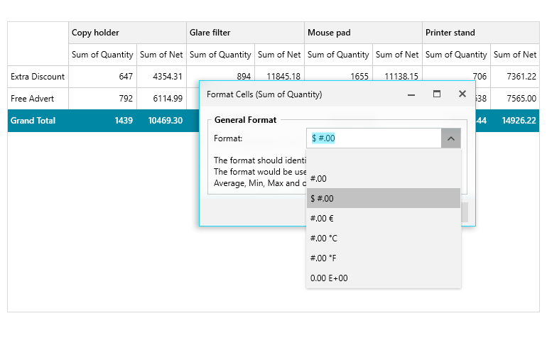 Telerik UI for WPF PivotGrid Apply Number Format to Count Aggregation Values