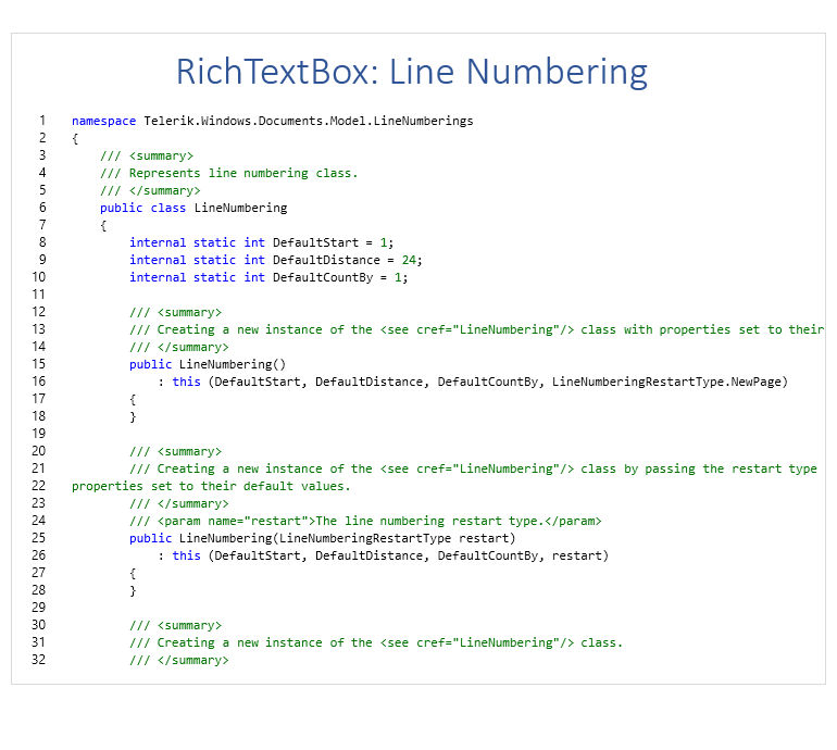 WPF RichTextBox Line Numbering