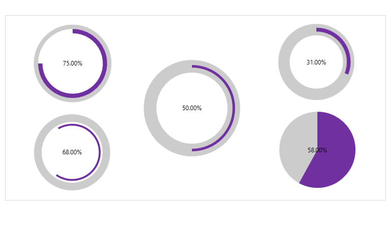 WPF CircularProgressBar control displaying Radius Manipulation