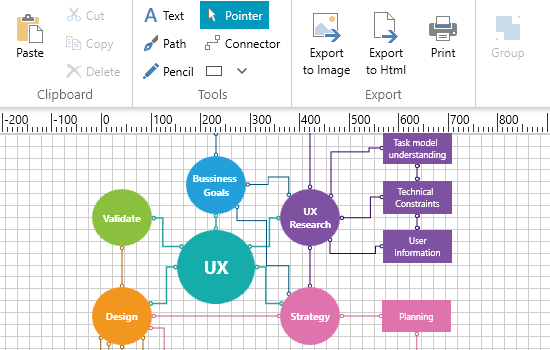 WPF Diagrams control