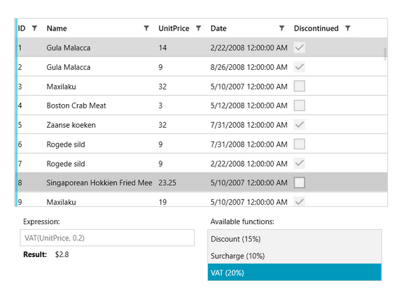 Telerik UI for WPF ExpressionParser