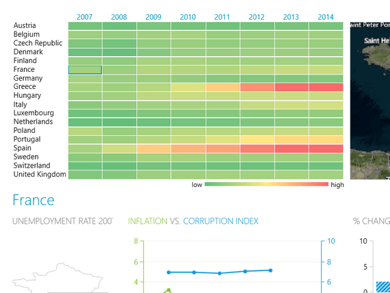 Telerik UI for WPF HeatMap Header Image