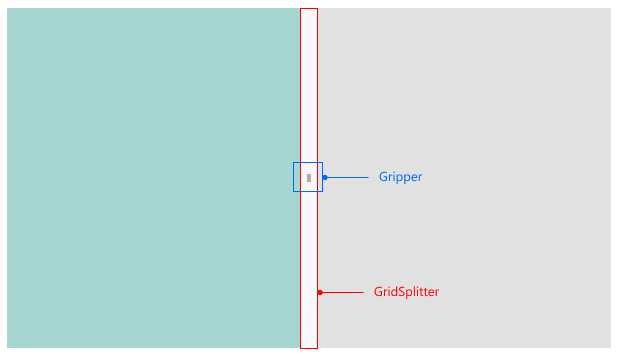 GridSplitter for .NET MAUI