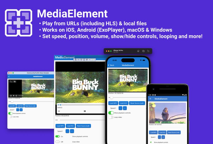 MediaElement - play from URLS including HLS and local files; works on ios androids exoplayer, macos, windows; set speed, position, volume, show/hide controls, looping and more