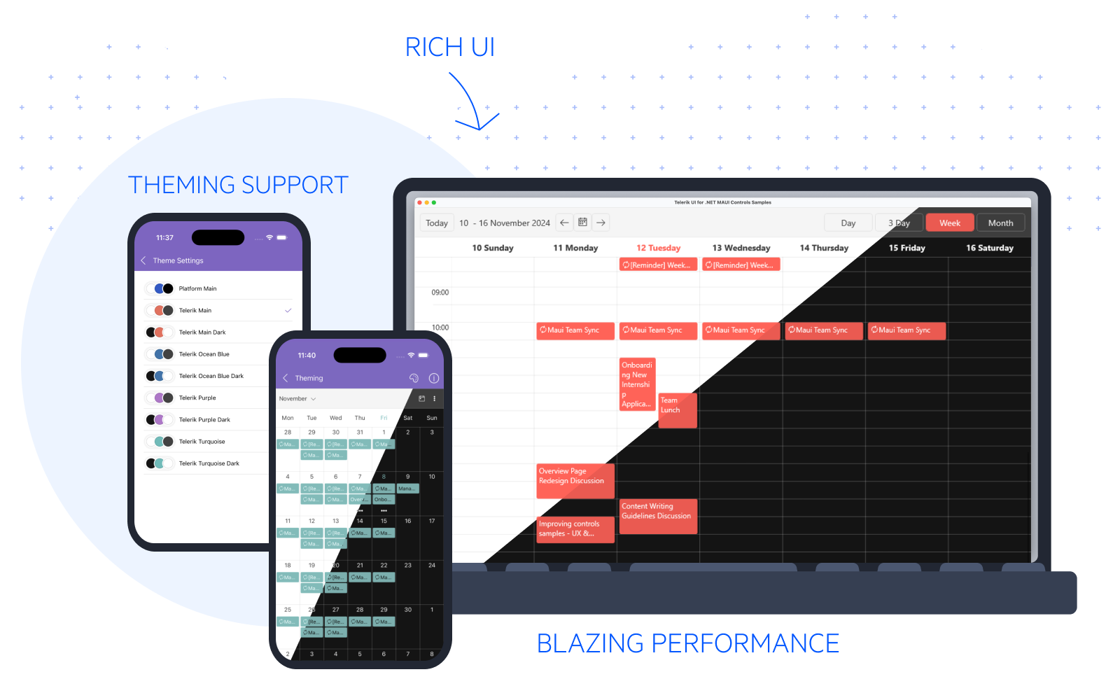 .NET MAUI theming support, blazing performance, rich UI