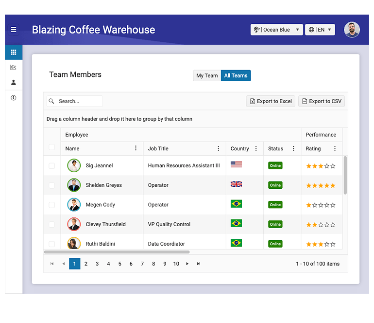 Blazor Coffee Demo App Grid