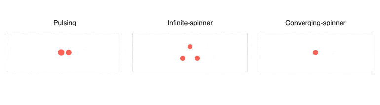 The KendoReact Loader Component showcasing various loaders like the infinite spinner