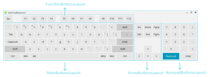 VirtualKeyboard