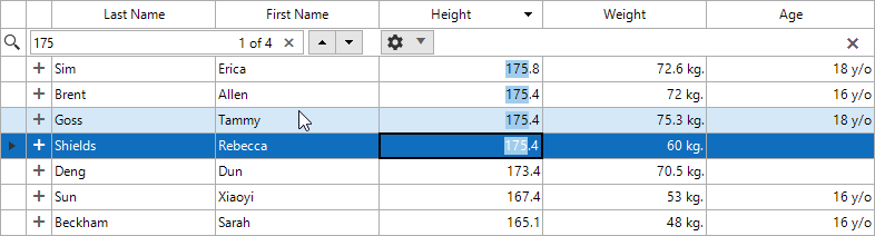 RadGridView shows a table with a white background, black type and gray borders. The selected row is royal blue. The hover state is light blue. And searched '175' results are highlighted in a blue between those other two blue colors.