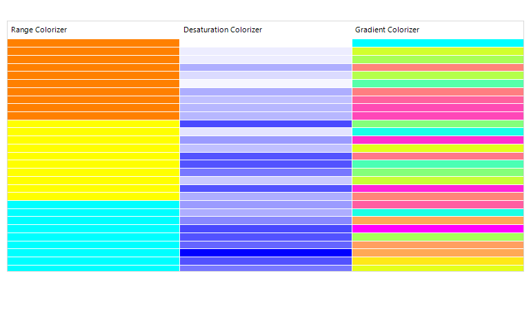 WinForms HeatMap control colorizers