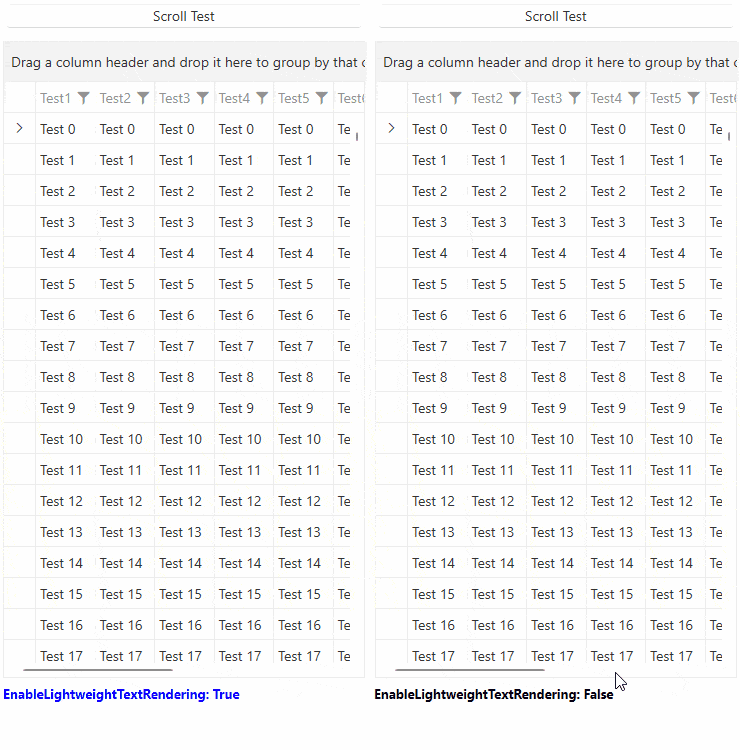 Telerik WPF GridView Performance